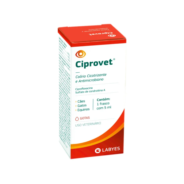 Ciprovet